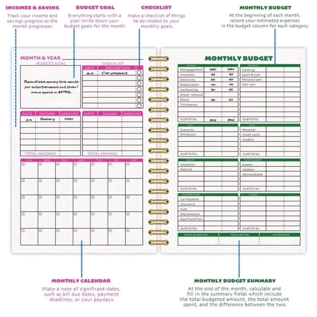 Budget Planner Notebook A5