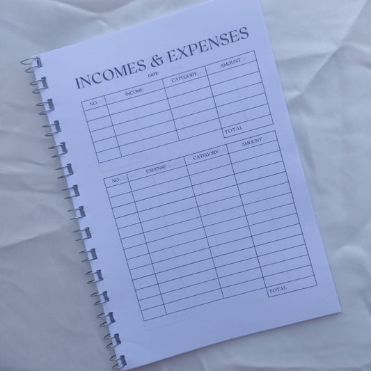 Day to Day Budget Planner A5
